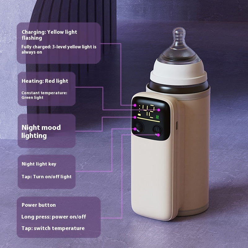 HeatBuddy – Portable Baby Bottle Warmer