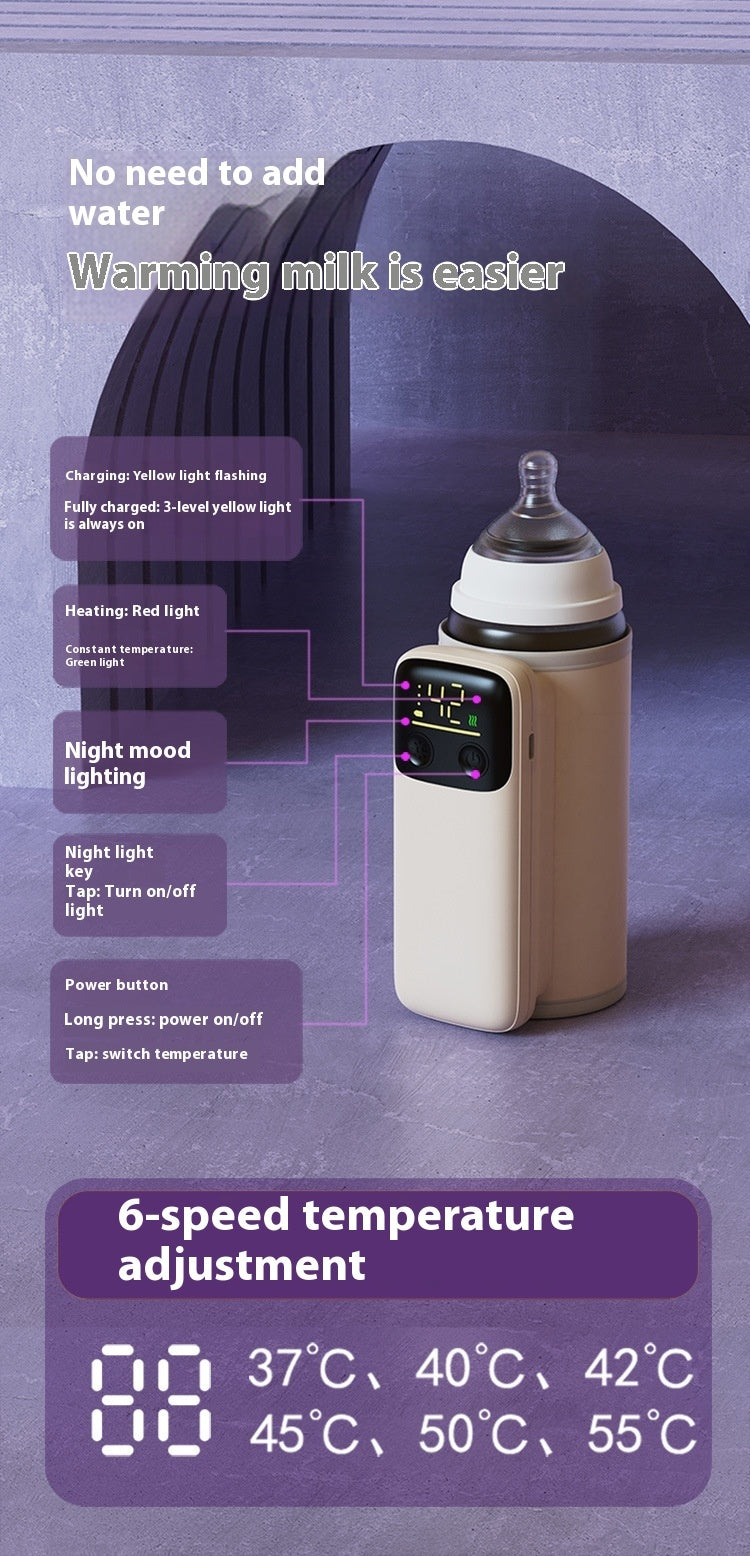 HeatBuddy – Portable Baby Bottle Warmer